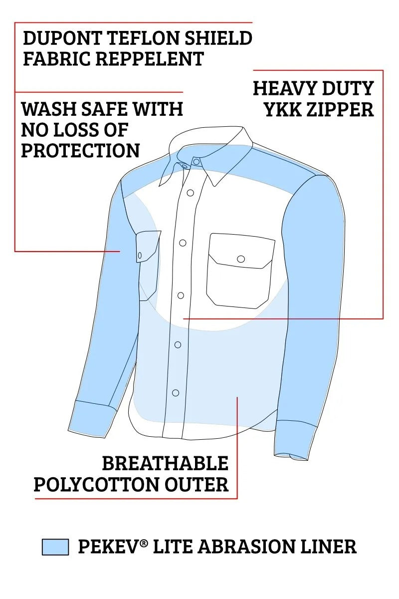 Resurgence Plaid PL Riding Shirt